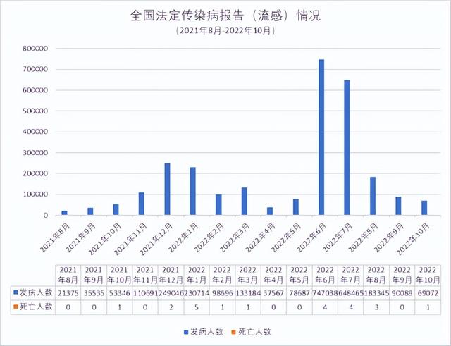 九游体育-包含转会期多伦多猛龙调整名单：亚冠节点到来，引发热议，数据趋势出现新变化的词条